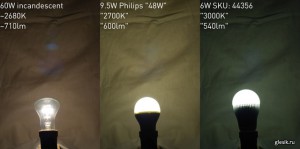 Сравнение лампы накаливания 60 Вт, LED-лампы Philips и китайской SKU 44356