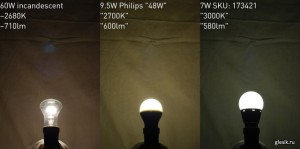 Сравнение лампы накаливания 60 Вт, LED-лампы Philips и китайской SKU 173421